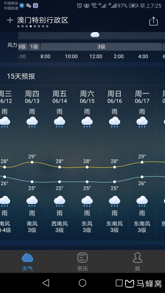 澳门六月天气预报最新消息视频播放及详细解读