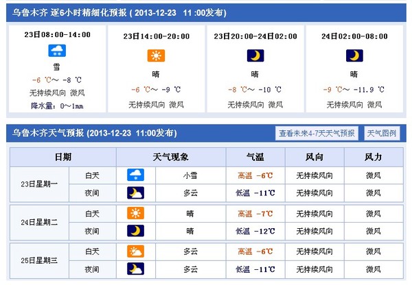 澳门最新天气预报查询结果表（最新版）六月天气详解