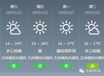 澳门六月天气预报最新消息及图片大全