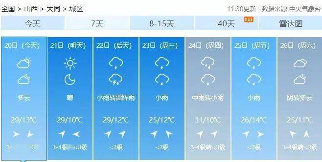 澳门6月份天气预报情况最新查询结果解析