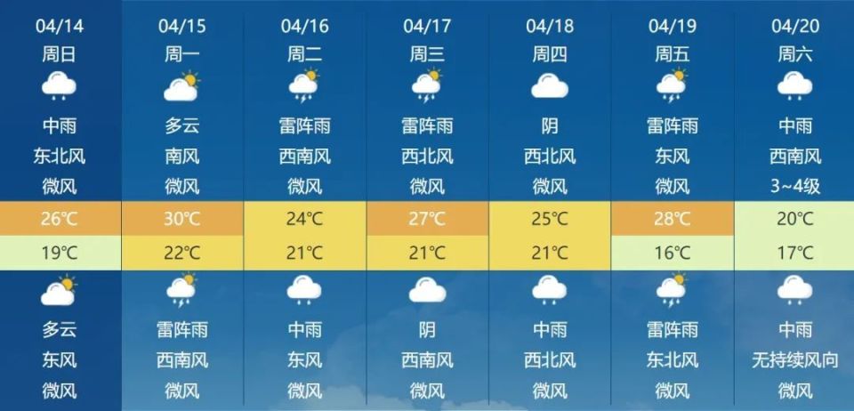 澳门6月份天气预报情况分析，最新消息与今天新闻联播的解读