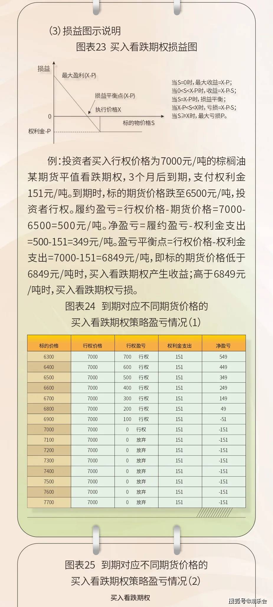澳门天气预报查询下载指南，六月版手机应用最新版官方介绍