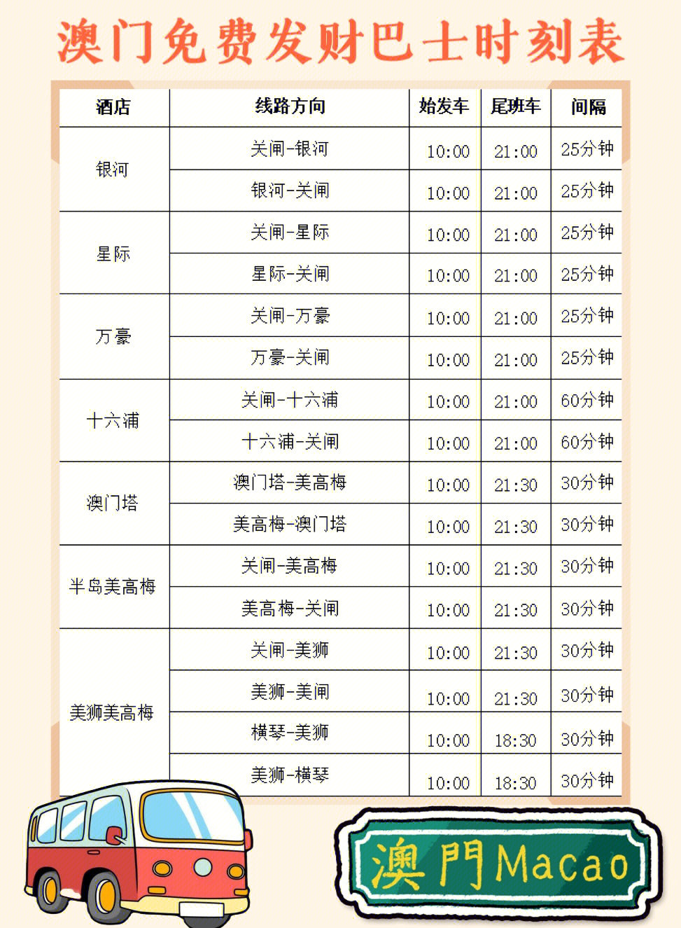 澳门六月天气预报查询表格图片及价格大全视频详解