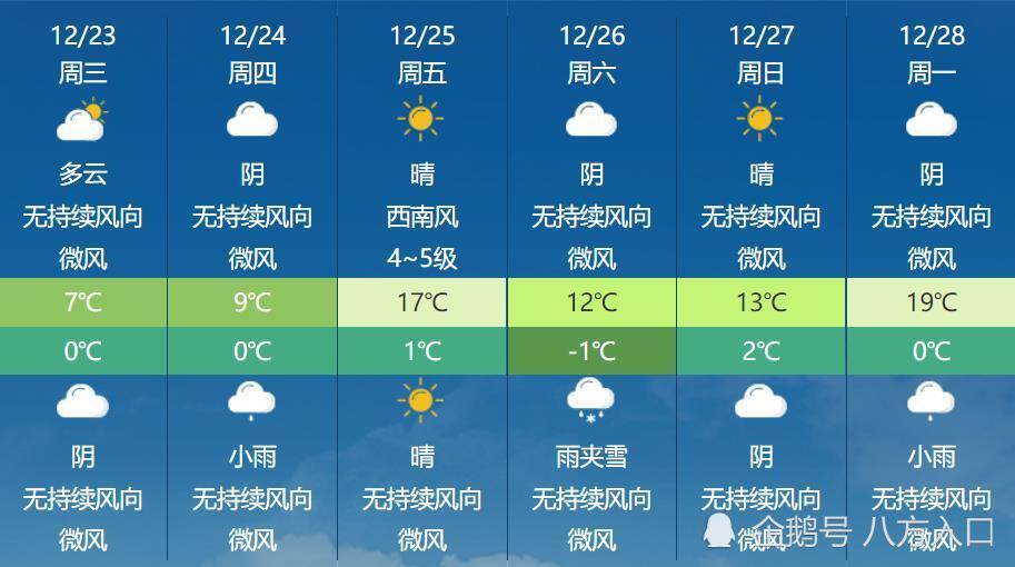 澳门天气预报查询表图片大全下载最新最新版，六月气候分析与旅游指南