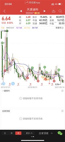 澳门六月份天气预报查询结果深度解析