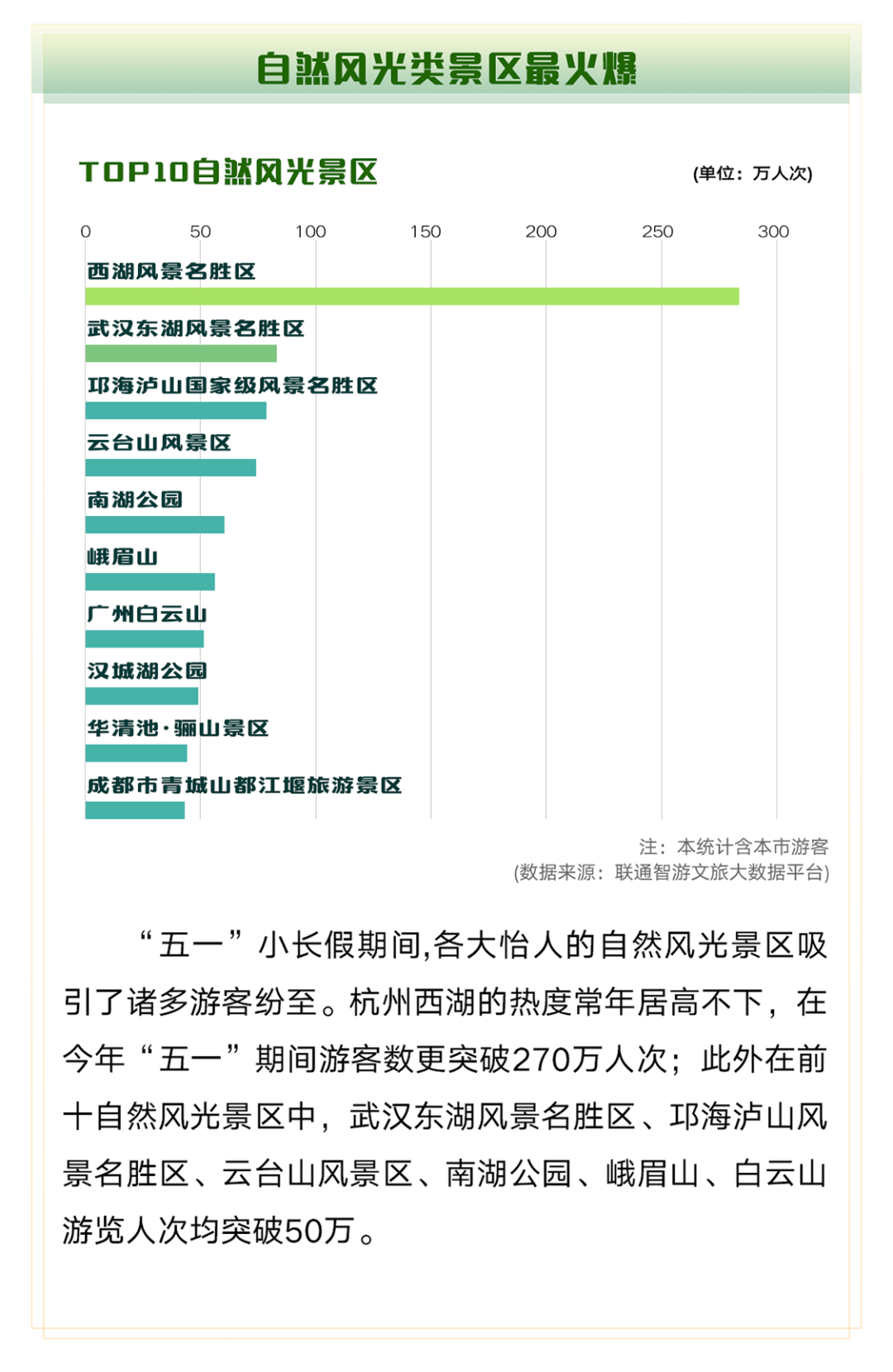 澳门最新天气预报与疫情报告，六月旅游指南