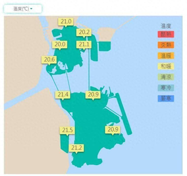 澳门六月天气温度分析及变化原因探讨