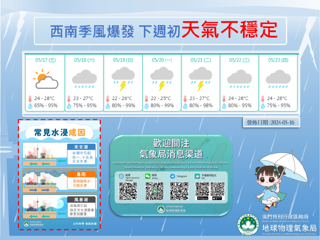 澳门六月雨季的变化情况及其影响