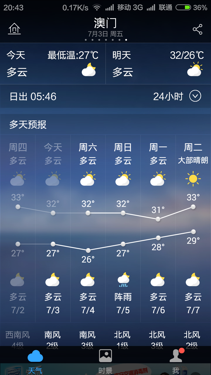 澳门6月份天气温度现状及分析