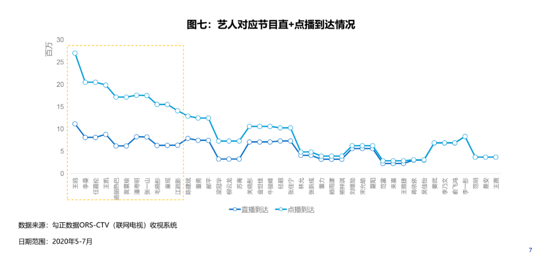 澳门六月气温多少度合适呢？视频讲解带你了解