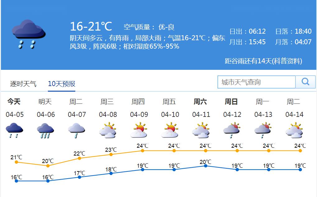 澳门六月气温详解，视频讲解带你了解