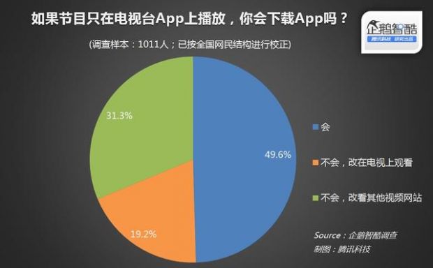 澳门六月气温与在线视频探索