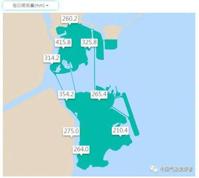 澳门六月天气与多变气候解析