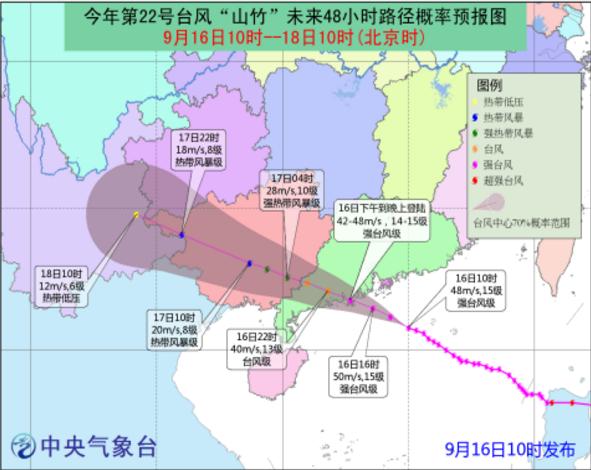 降雨模式