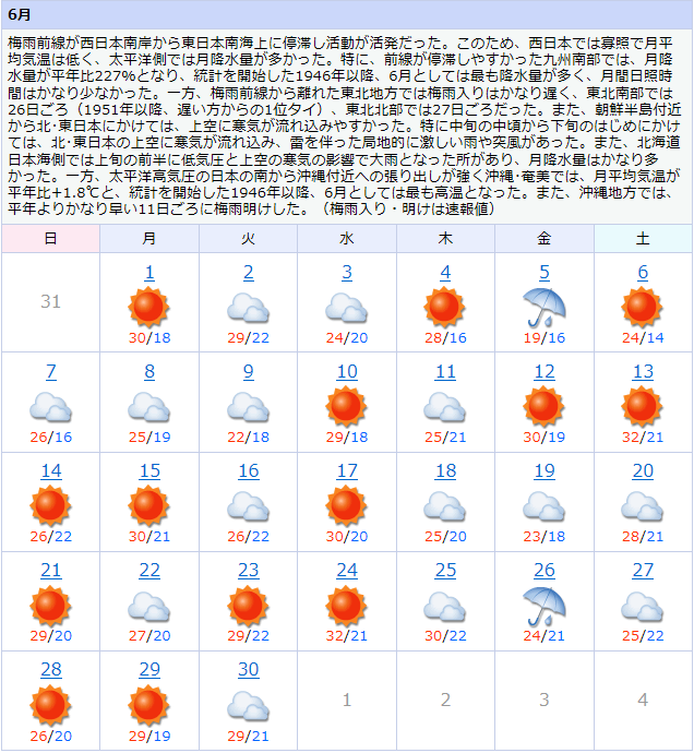 澳门最新天气预报查询，6月份天气预报30天查询表格官方下载指南