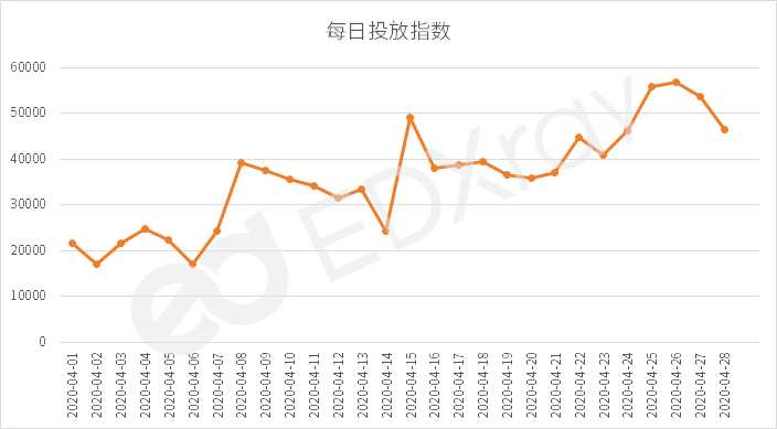 澳门六月天气预报及三十天查询下载状况解析