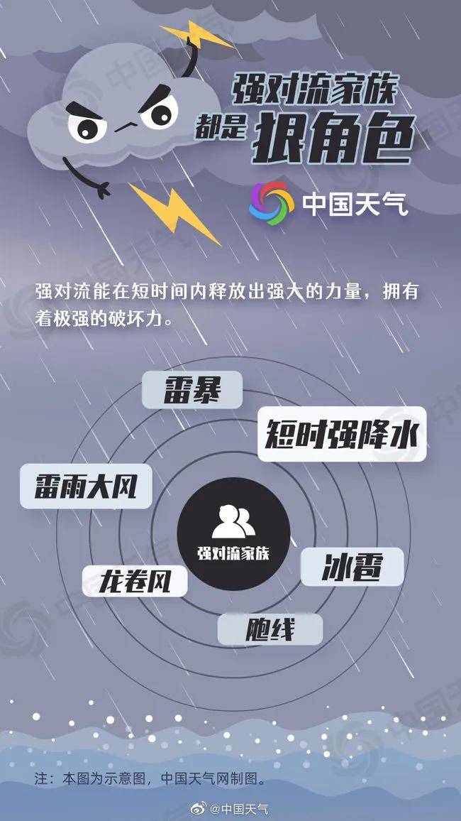 澳门六月天气，炎热中的最新气象报告与视频消息