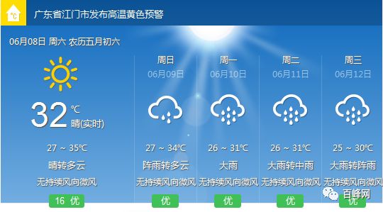 澳门天气解析，六月炎热与冬季寒冷的原因探究