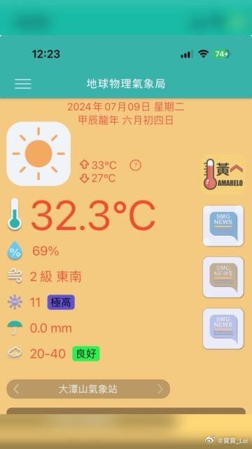 澳门六月天气详解，炎热程度、气温与视频讲解下载指南