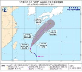 澳门的气候特点与天气状况解析