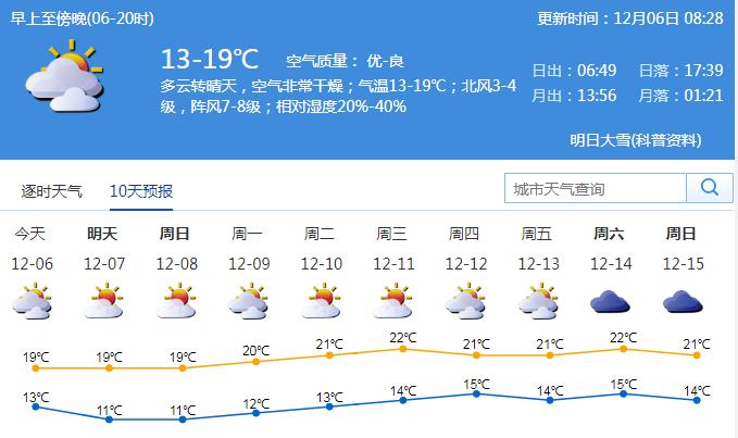澳门六月天气解析，炎热现状的视频解读